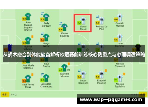 从战术磨合到体能储备解析欧冠赛前训练核心侧重点与心理调适策略