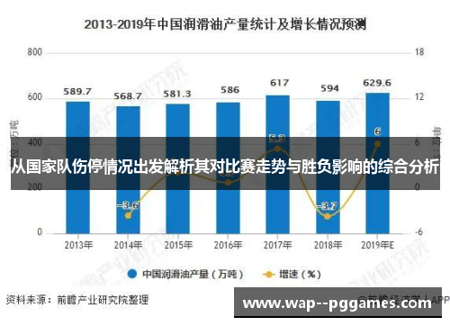 从国家队伤停情况出发解析其对比赛走势与胜负影响的综合分析