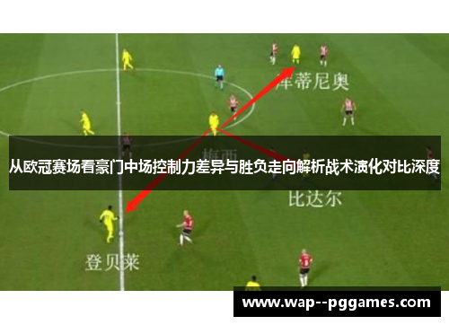 从欧冠赛场看豪门中场控制力差异与胜负走向解析战术演化对比深度