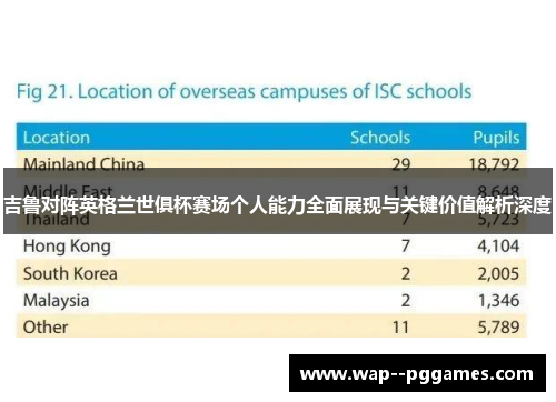 吉鲁对阵英格兰世俱杯赛场个人能力全面展现与关键价值解析深度 吉鲁对阵英格兰世俱杯赛场个人能力全面展现与关键价值解析深度
