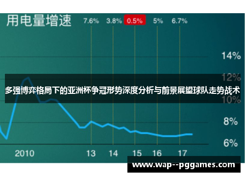 多强博弈格局下的亚洲杯争冠形势深度分析与前景展望球队走势战术 多强博弈格局下的亚洲杯争冠形势深度分析与前景展望球队走势战术
