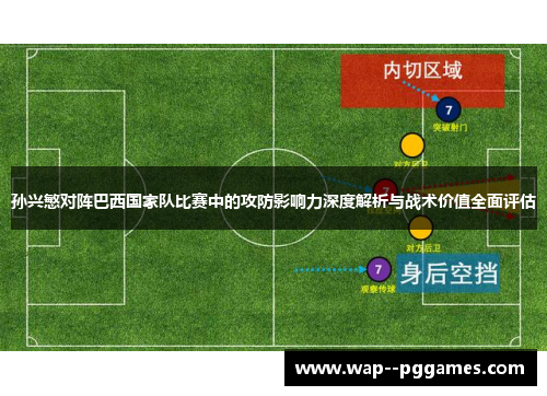 孙兴慜对阵巴西国家队比赛中的攻防影响力深度解析与战术价值全面评估 孙兴慜对阵巴西国家队比赛中的攻防影响力深度解析与战术价值全面评估