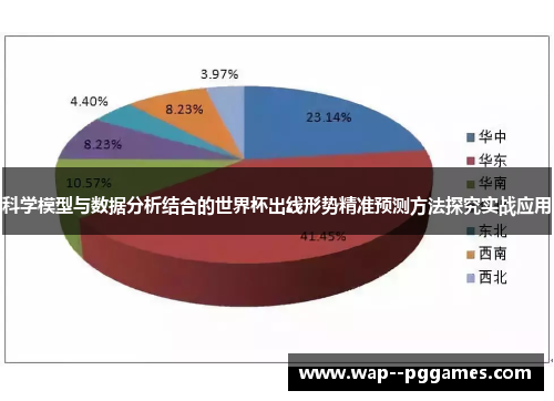 科学模型与数据分析结合的世界杯出线形势精准预测方法探究实战应用 科学模型与数据分析结合的世界杯出线形势精准预测方法探究实战应用