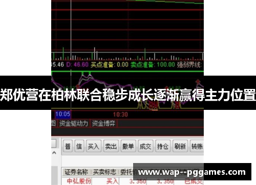 郑优营在柏林联合稳步成长逐渐赢得主力位置 郑优营在柏林联合稳步成长逐渐赢得主力位置
