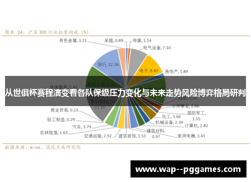从世俱杯赛程演变看各队保级压力变化与未来走势风险博弈格局研判 从世俱杯赛程演变看各队保级压力变化与未来走势风险博弈格局研判