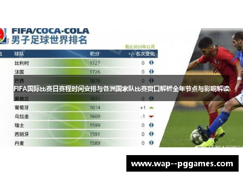 FIFA国际比赛日赛程时间安排与各洲国家队比赛窗口解析全年节点与影响解读 FIFA国际比赛日赛程时间安排与各洲国家队比赛窗口解析全年节点与影响解读