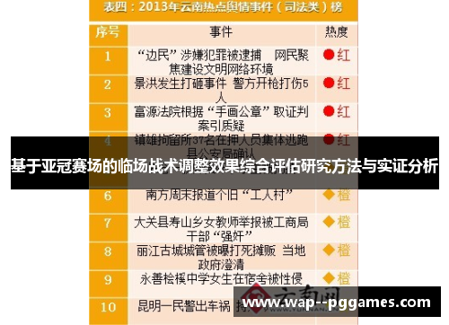 基于亚冠赛场的临场战术调整效果综合评估研究方法与实证分析