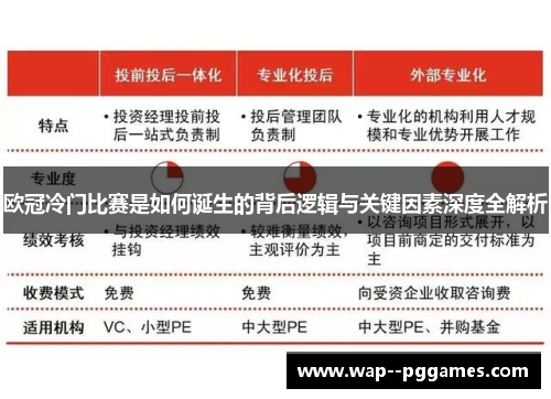 欧冠冷门比赛是如何诞生的背后逻辑与关键因素深度全解析 欧冠冷门比赛是如何诞生的背后逻辑与关键因素深度全解析
