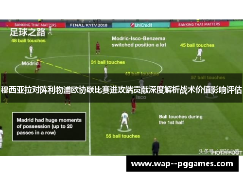 穆西亚拉对阵利物浦欧协联比赛进攻端贡献深度解析战术价值影响评估